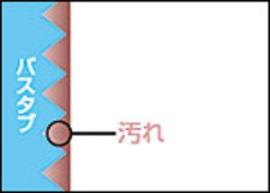 水回りガラスコーティング施工前